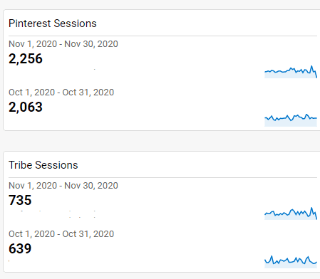 | pinterest marketing pinunion