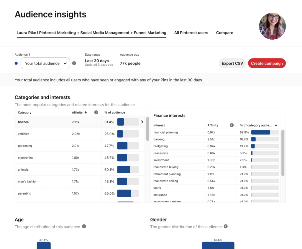 pinterest keyword research