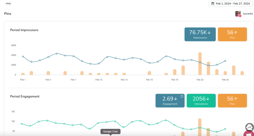 Screenshot-2024-02-28-at-101852 am | pinterest marketing