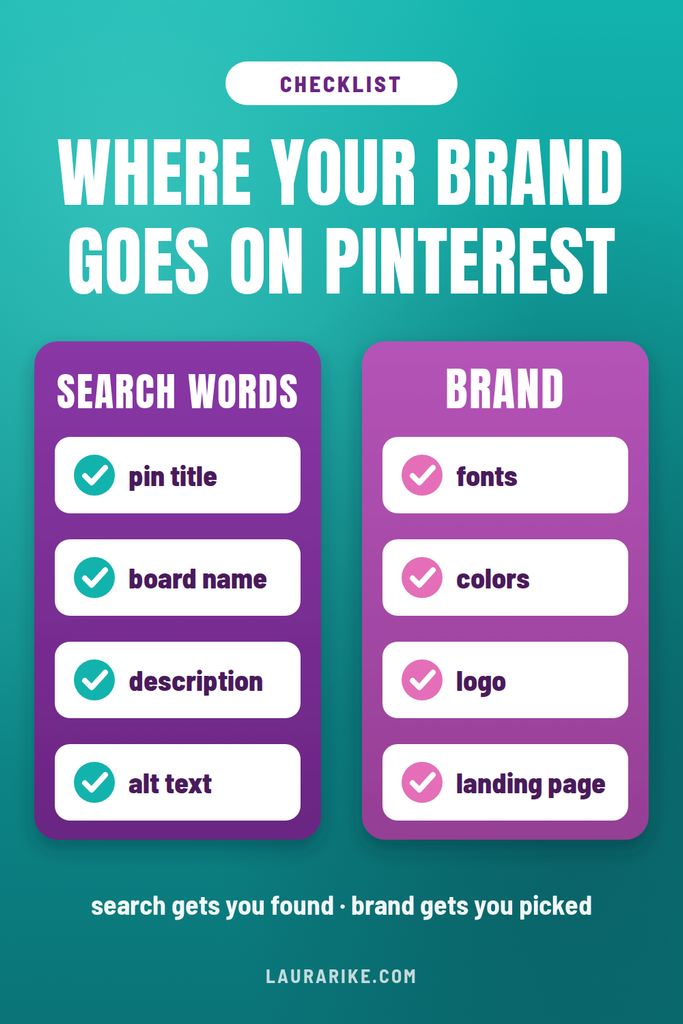 WHERE YOUR BRAND GOES ON PINTEREST CHECKLIST